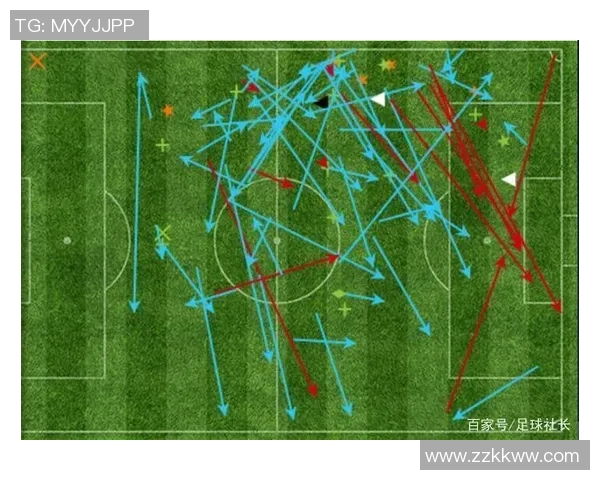 上海足球队包夹战术分析及其对比赛结果的影响探讨