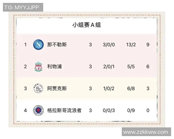 杭州网球队以92分领跑邀请赛积分榜展现强劲实力