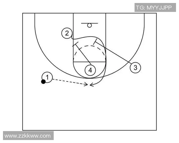 篮球新手必看:快速掌握基础技巧与实用战术的全面指南 篮球新手必看:快速掌握基础技巧与实用战术的全面指南