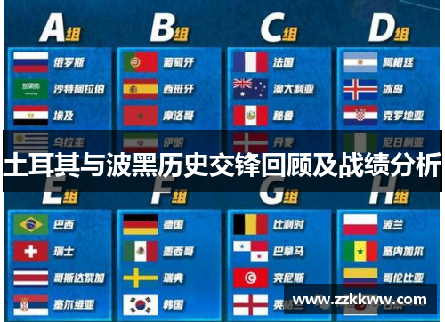 土耳其与波黑历史交锋回顾及战绩分析