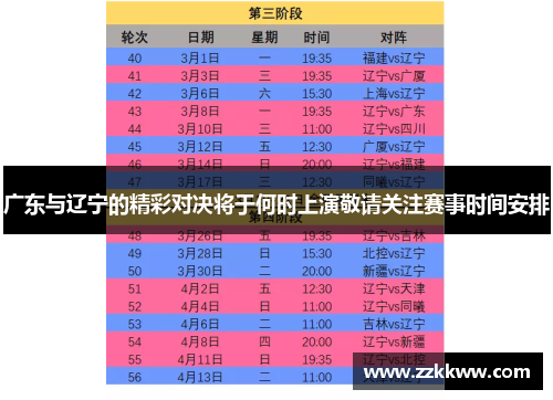 广东与辽宁的精彩对决将于何时上演敬请关注赛事时间安排